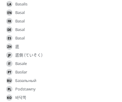Translations