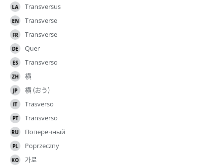 Translations