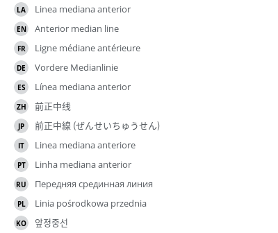 Translations