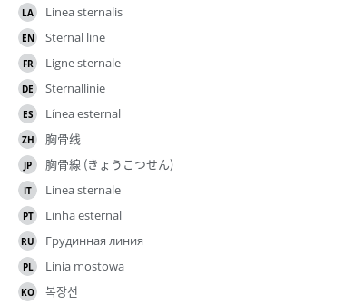 Translations