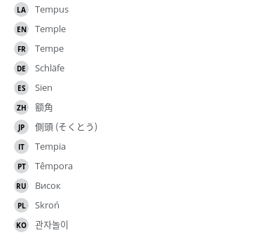 Translations