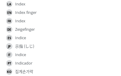 Translations