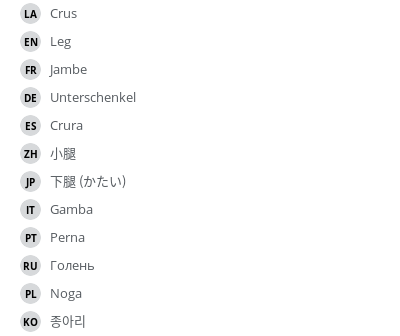 Translations