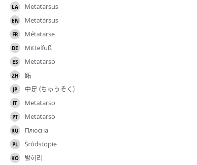 Translations