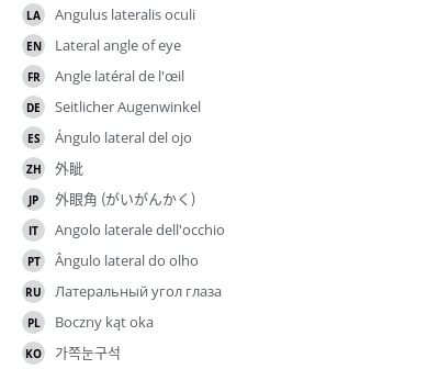Translations