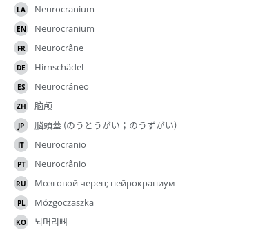 Translations
