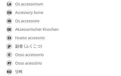 Translations
