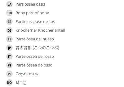 Translations