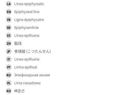 Translations