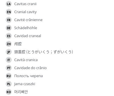 Translations