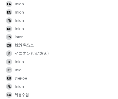 Translations