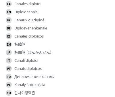Translations