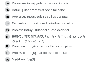 Translations