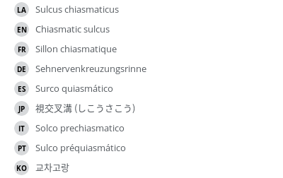 Translations