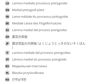 Translations