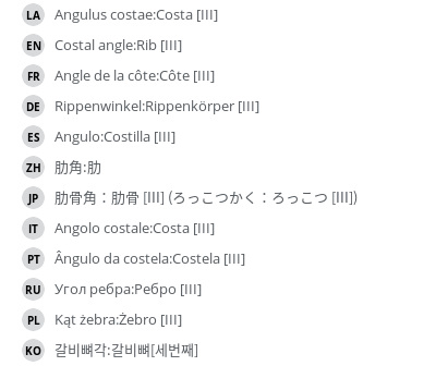Translations