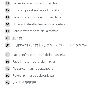 Translations