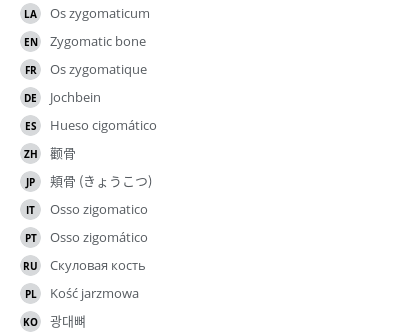 Translations