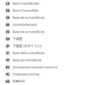Translations