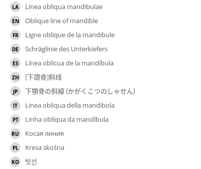 Translations