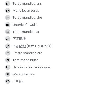 Translations