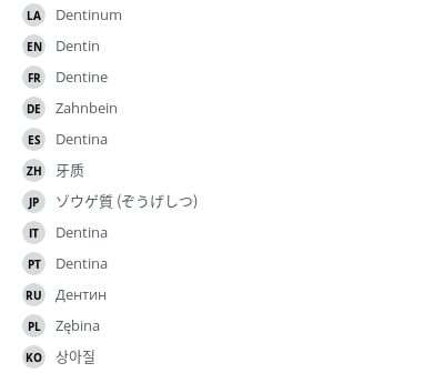 Translations