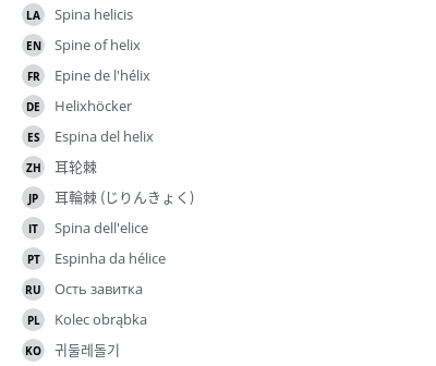 Translations