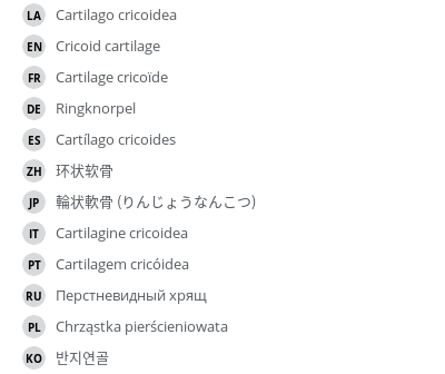 Translations