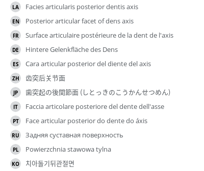 Translations