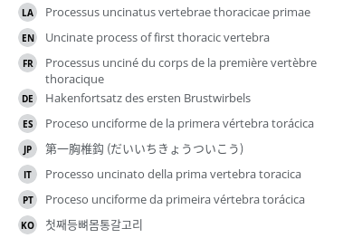 Translations