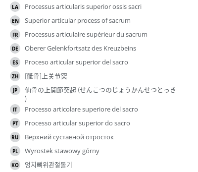Translations