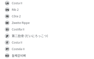 Translations