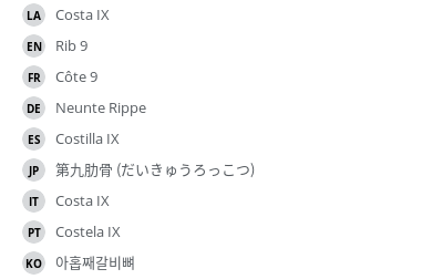 Translations