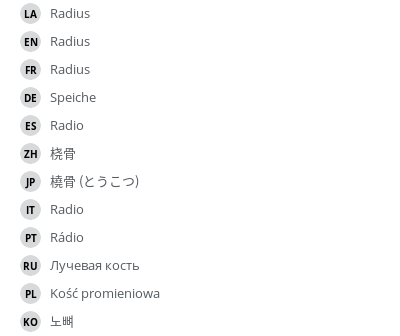 Translations