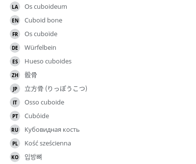 Translations