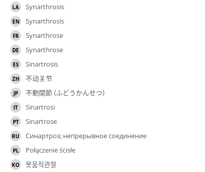 Translations