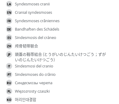 Translations