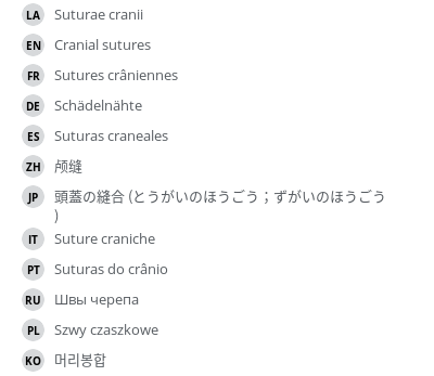 Translations