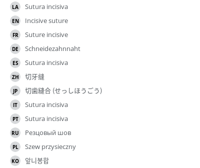 Translations