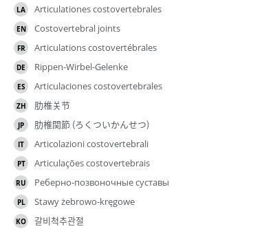Translations