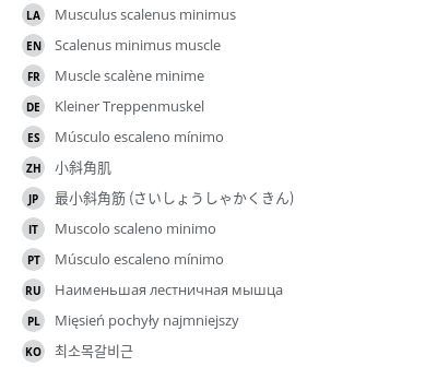Translations