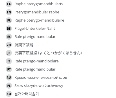 Translations