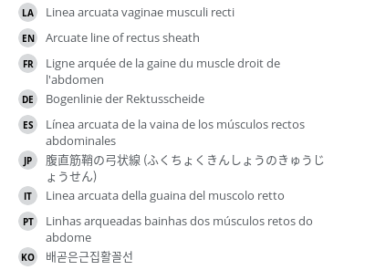 Translations