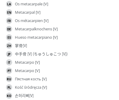 Translations