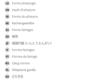 Translations