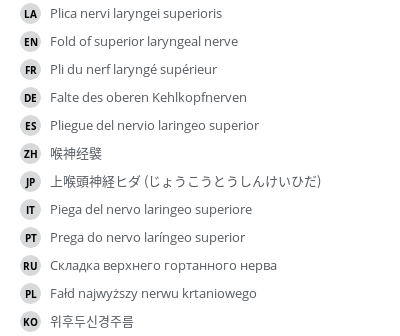 Translations