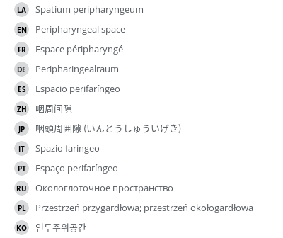 Translations