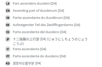 Translations