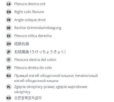 Translations