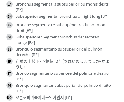 Translations